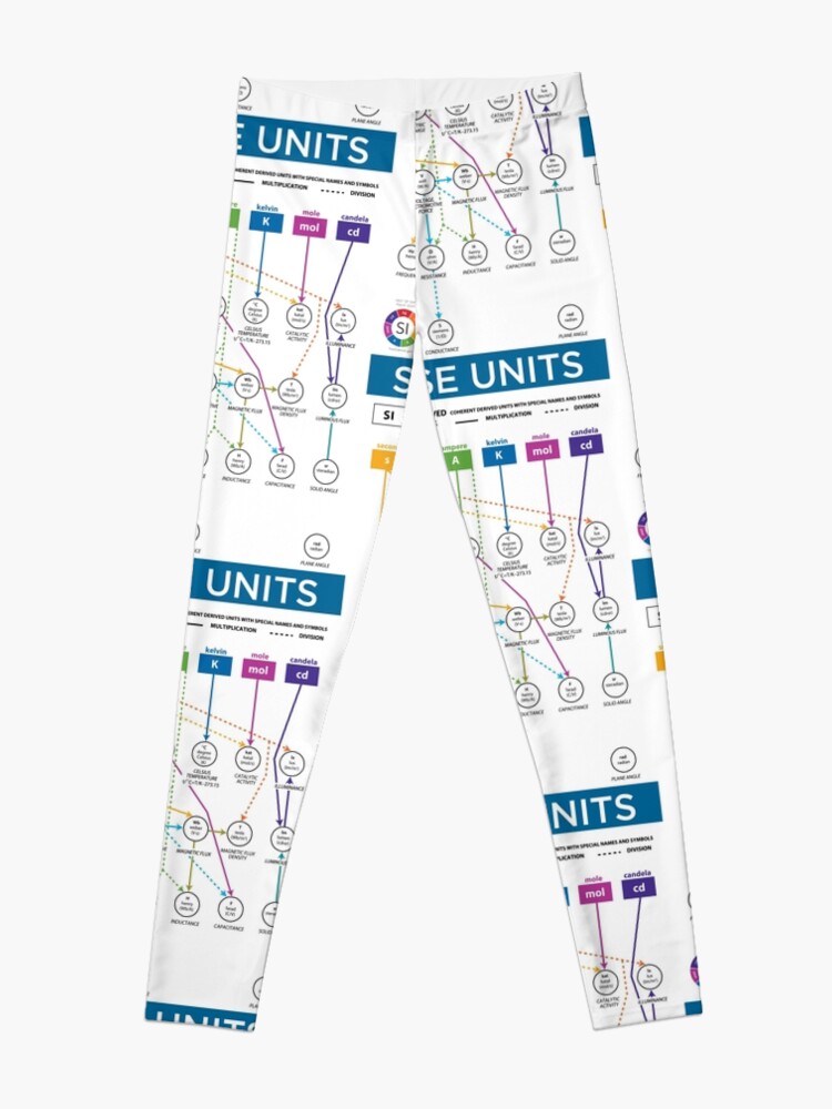 Alternate view of SI Base Units Leggings