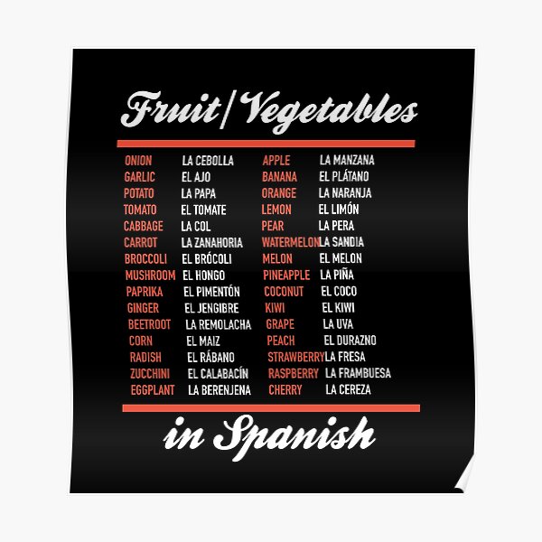 Fruit and Vegetables In Spanish - Spanish Language Cheatsheet Poster
