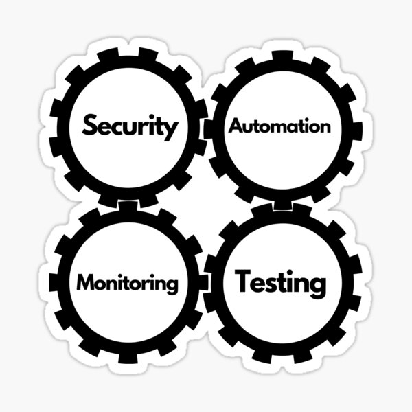 Item preview, Security, Automation, Testing, Monitoring, DevOps designed and sold by BalfrogClothing.