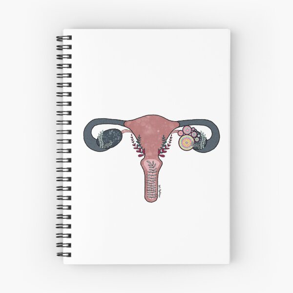 Item preview, Polycystic ovary syndrome (PCOS) designed and sold by Bethan Morgan.