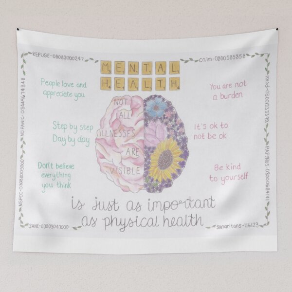 Item preview, Mental Health is just as important as physical health designed and sold by Sophie Corr.