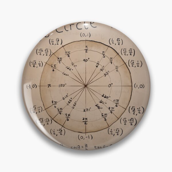 Item preview, Unit Circle - Mathemagic designed and sold by pertrosfoliea.