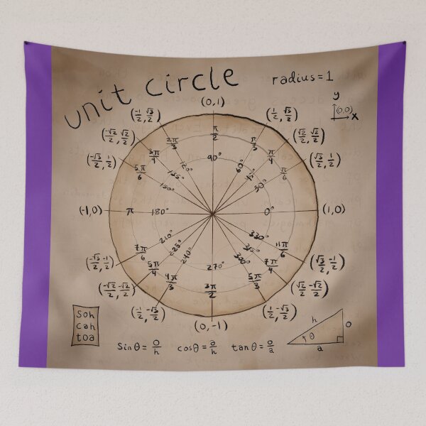Item preview, Unit Circle - Mathemagic designed and sold by pertrosfoliea.