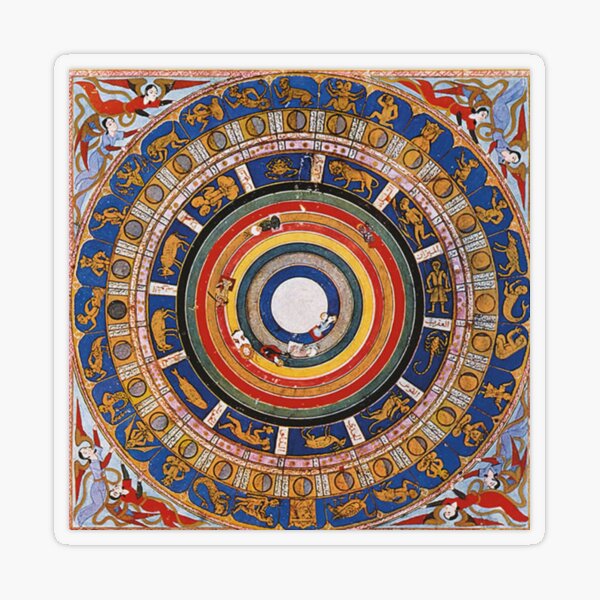  #Zodiac #Calendar #Celestial #map #macrocosm #miniature #History #World #seven #heavens #Earth #signs #zodiac #lunar #mansions #model #Ptolemaic #EarthCentered #Copernicus #solar-#system #model Transparent Sticker