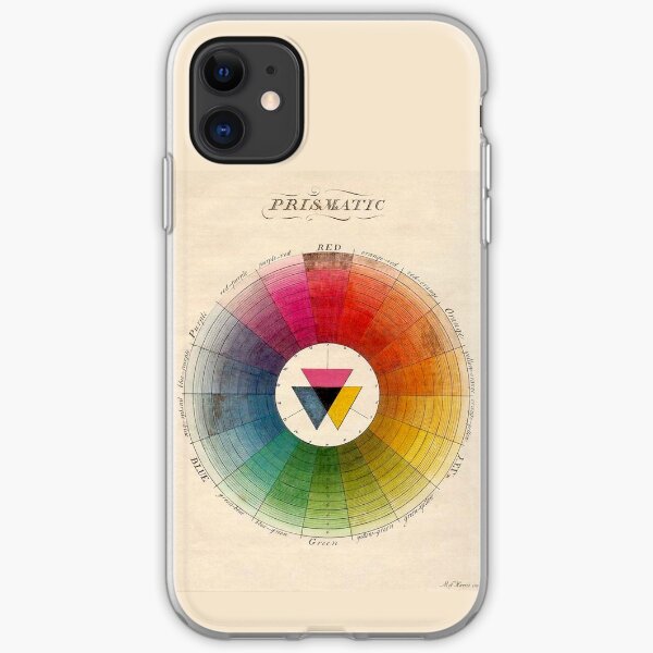Vintage color wheel Design, color theory iPhone Soft Case
