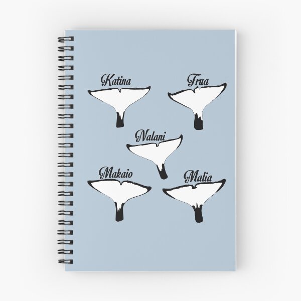 Item preview, SeaWorld Orlando orca pod tail flukes  designed and sold by Animaldesigns24.