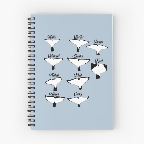 Item preview, SeaWorld San Diego orca pod tail flukes  designed and sold by Animaldesigns24.