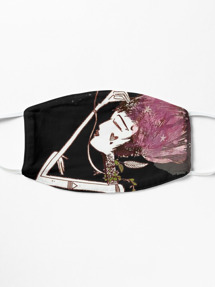 Alternate view of Certainty Mask