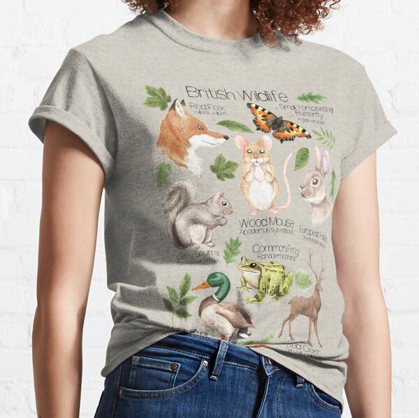 Item preview, British Wildlife designed and sold by LCWaterworth.