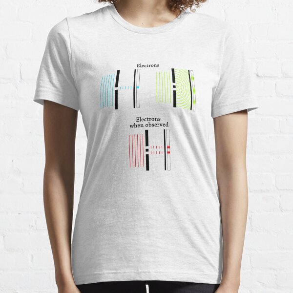 Problem? Essential T-Shirt
