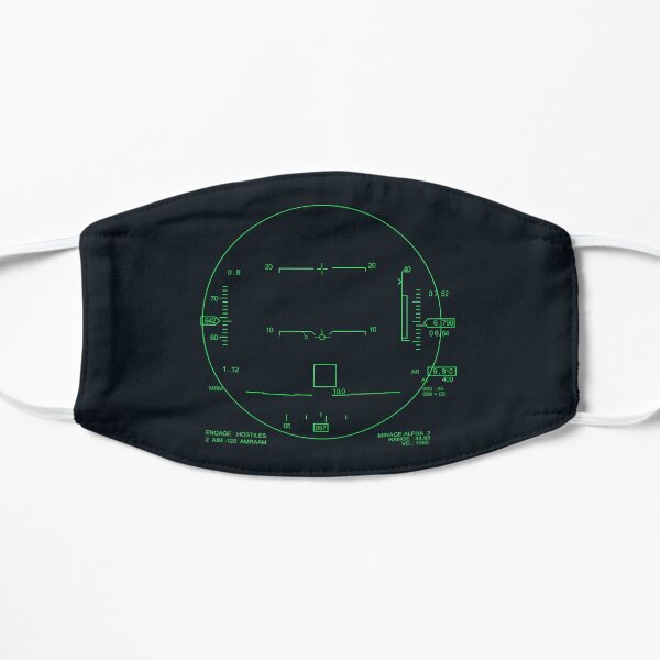 F-15 Missile Lock Head Up Display Mask