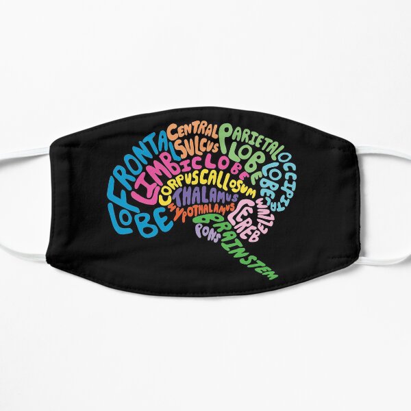 Human Brain Anatomy using Typography Flat Mask