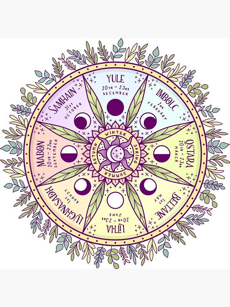 "Wheel of the Year" for Sale by sombrasblancas Redbubble