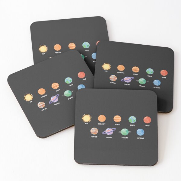Item preview, Minimalistic Solar System Planets w/ Labels (Dark Theme; 4x4) designed and sold by neurosci.