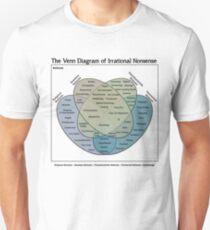 The Venn Diagram of Irrational Nonsense (White T) Unisex T-Shirt