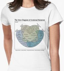 The Venn Diagram of Irrational Nonsense (White T) Women's Fitted T-Shirt