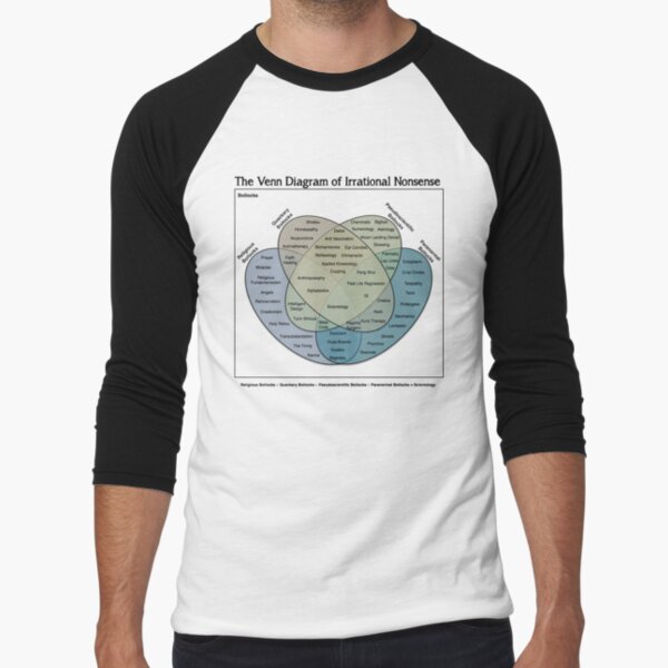 Baseball ¾ Sleeve T-Shirt