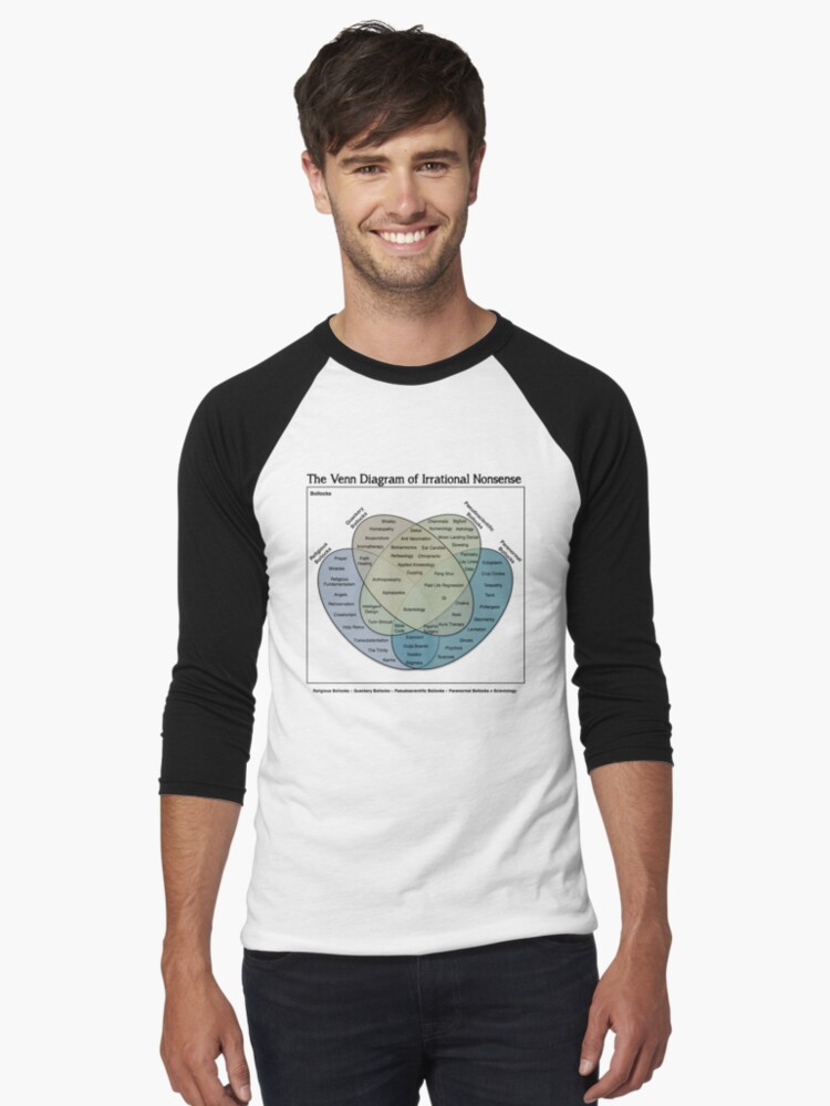 Thumbnail 1 of 3, Baseball ¾ Sleeve T-Shirt, The Venn Diagram of Irrational Nonsense (White T) designed and sold by CrispianJago.