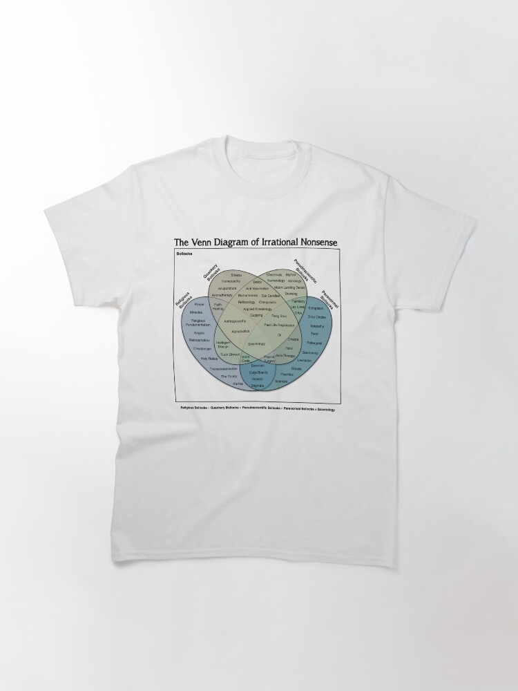 Thumbnail 3 of 7, Classic T-Shirt, The Venn Diagram of Irrational Nonsense (White T) designed and sold by CrispianJago.