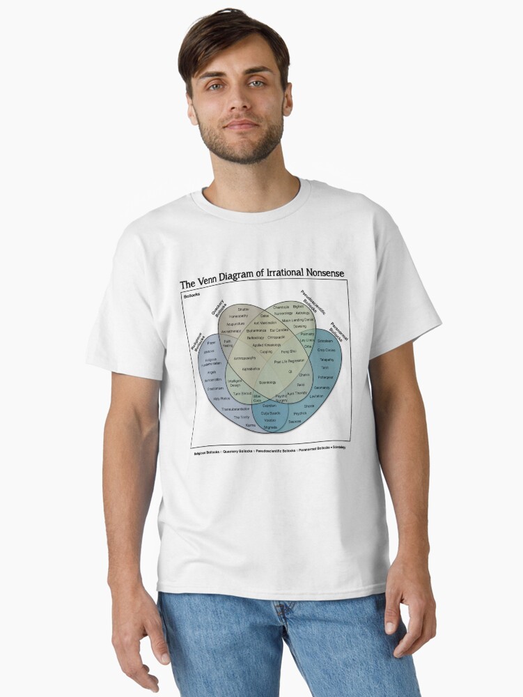 Thumbnail 1 of 7, Classic T-Shirt, The Venn Diagram of Irrational Nonsense (White T) designed and sold by CrispianJago.