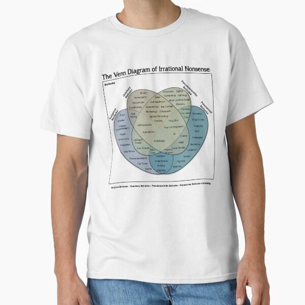 Classic T-Shirt