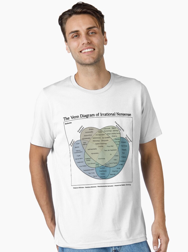 Thumbnail 1 of 7, Essential T-Shirt, The Venn Diagram of Irrational Nonsense (White T) designed and sold by CrispianJago.