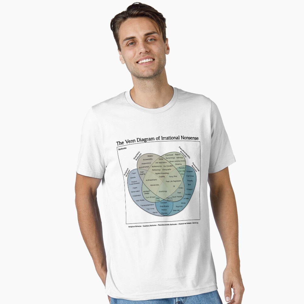 Item preview, Essential T-Shirt designed and sold by CrispianJago.
