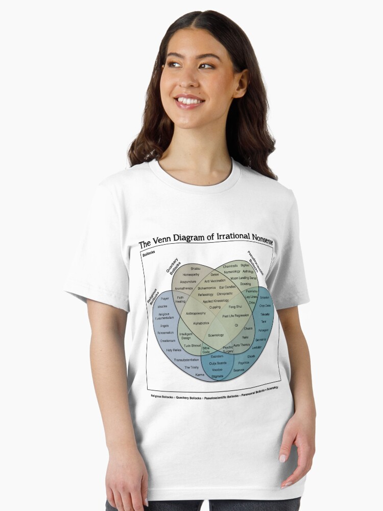 Thumbnail 2 of 7, Essential T-Shirt, The Venn Diagram of Irrational Nonsense (White T) designed and sold by CrispianJago.