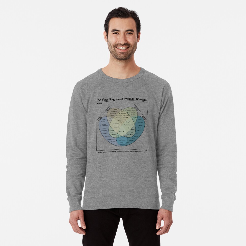 Item preview, Lightweight Sweatshirt designed and sold by CrispianJago.