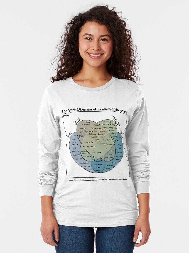 Thumbnail 2 of 5, Long Sleeve T-Shirt, The Venn Diagram of Irrational Nonsense (White T) designed and sold by CrispianJago.