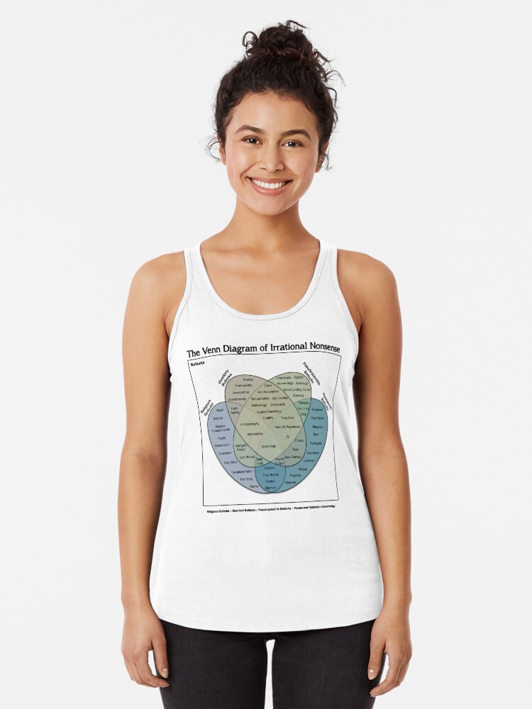 Thumbnail 1 of 3, Racerback Tank Top, The Venn Diagram of Irrational Nonsense (White T) designed and sold by CrispianJago.