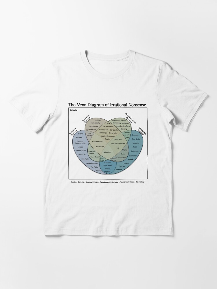 Thumbnail 3 of 7, Essential T-Shirt, The Venn Diagram of Irrational Nonsense (White T) designed and sold by CrispianJago.