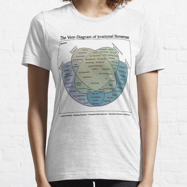 The Venn Diagram of Irrational Nonsense (White T) Essential T-Shirt