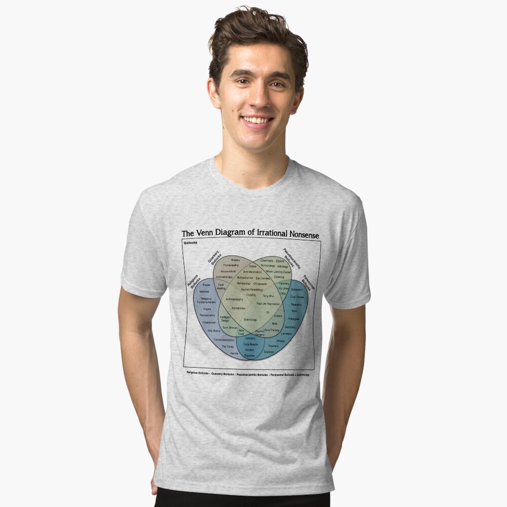 Item preview, Tri-blend T-Shirt designed and sold by CrispianJago.
