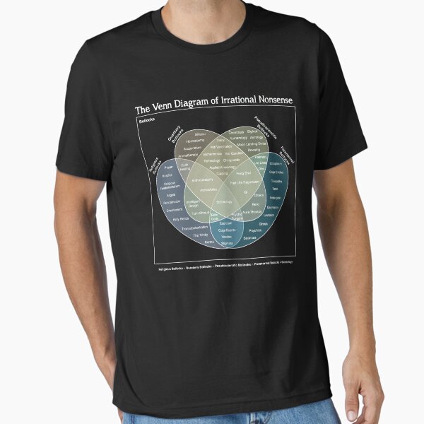 The Venn Diagram of Irrational Nonsense (Dark) Essential T-Shirt