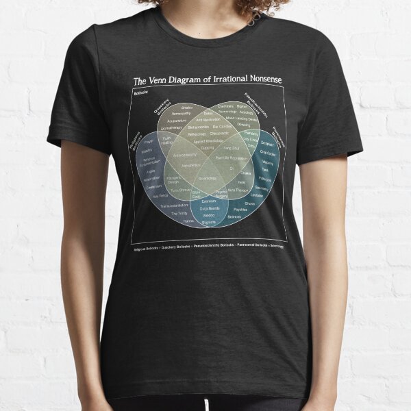 The Venn Diagram of Irrational Nonsense (Dark) Essential T-Shirt