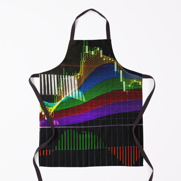Item preview,  Сandlestick chart with "Rainbow" indicator  designed and sold by ivanoel.