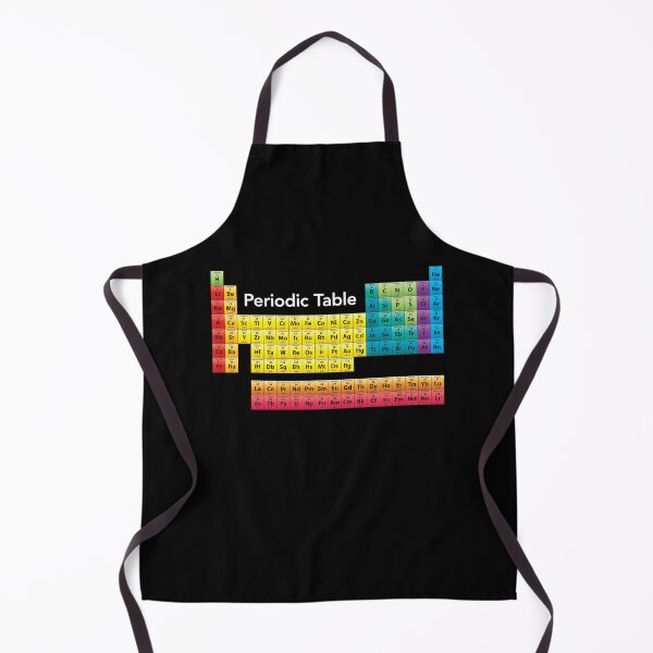 Item preview, Chemical Periodic Table designed and sold by vladocar.