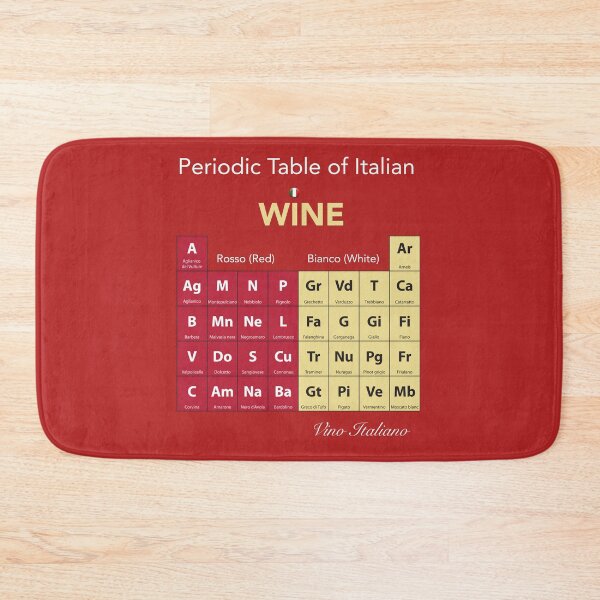 Item preview, Periodic Table of Italian Wine designed and sold by vladocar.