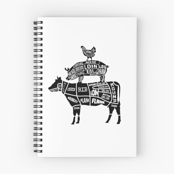 Item preview,  Pork and beef. Perfect gift idea as a grill accessory for everyone who is a chef at the grill and ensures the ideal culinary barbecue evening. No matter if grill master at the barbecue designed and sold by khornholio.