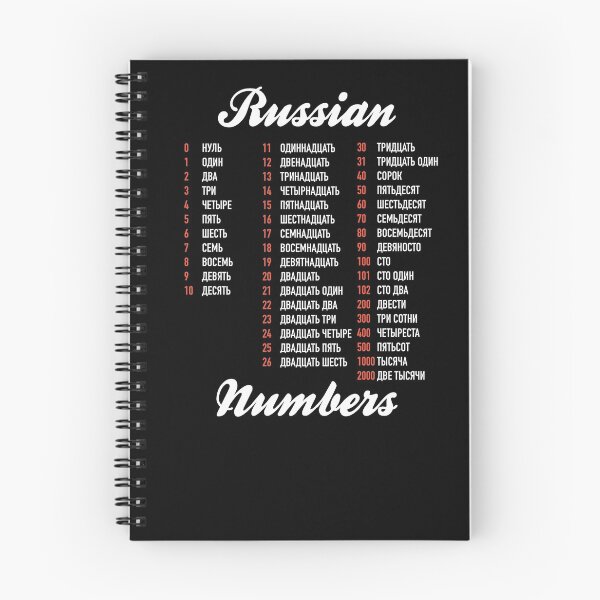 Item preview, Russian Numbers - Russian Language Cheatsheet designed and sold by HiddenVerb.