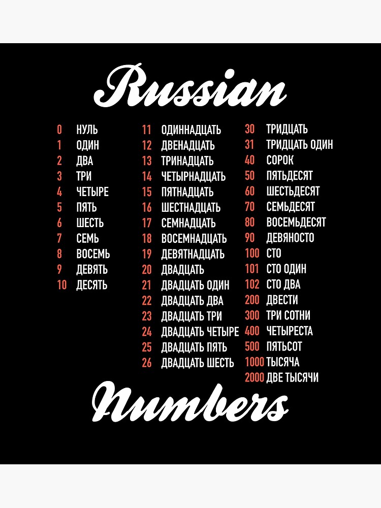 russian-numbers-russian-language-cheatsheet-photographic-print-for-sale-by-hiddenverb
