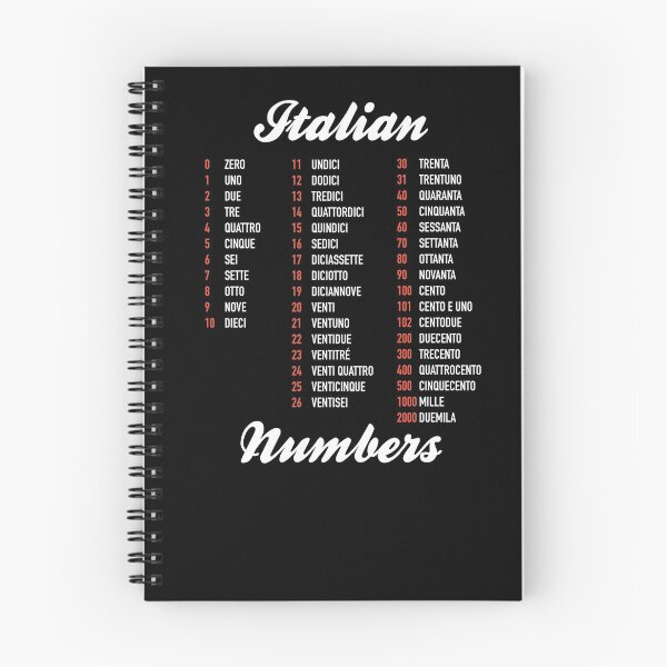 Item preview, Italian Numbers - Italian Language Cheatsheet designed and sold by HiddenVerb.