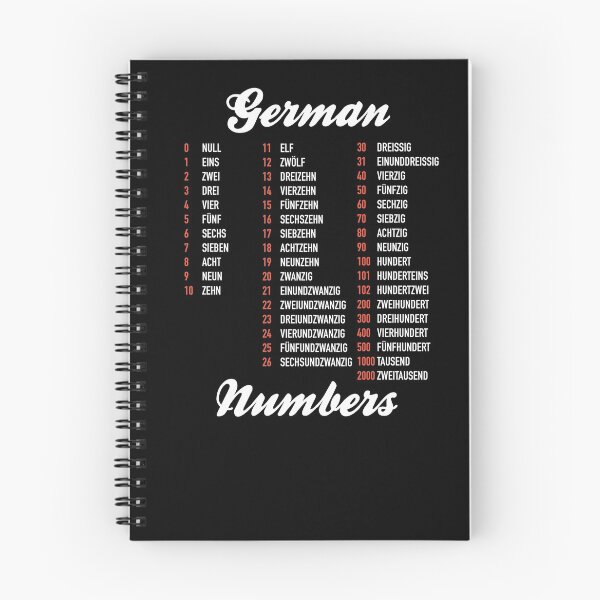 Item preview, German Numbers - German Language Cheatsheet designed and sold by HiddenVerb.