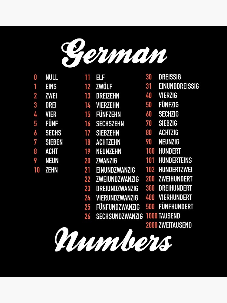  German Numbers German Language Cheatsheet Photographic Print By 