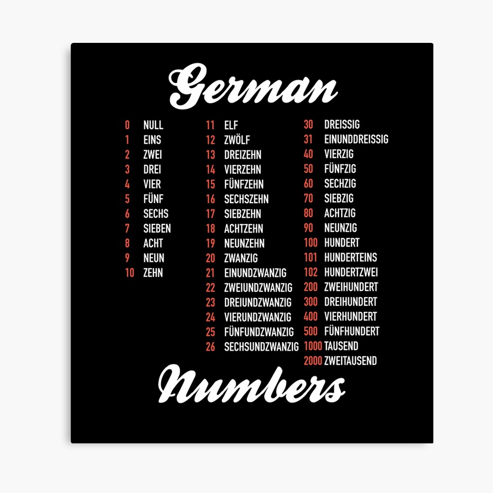 performer skylle Visum German Numbers - German Language Cheatsheet" Photographic Print for Sale by  HiddenVerb | Redbubble