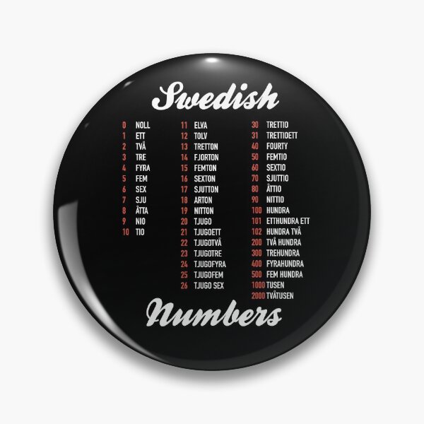 Item preview, Swedish Numbers - Swedish Language Cheatsheet designed and sold by HiddenVerb.