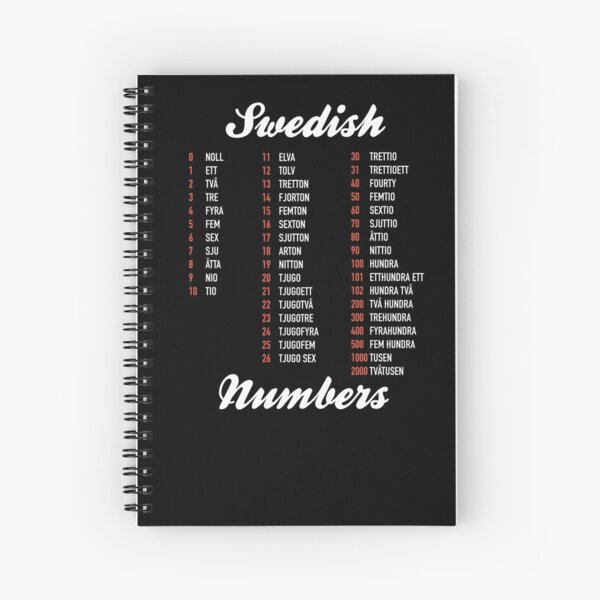 Artikel-Vorschau von Schwedische Zahlen - Cheatsheet in schwedischer Sprache, designt und verkauft von HiddenVerb.