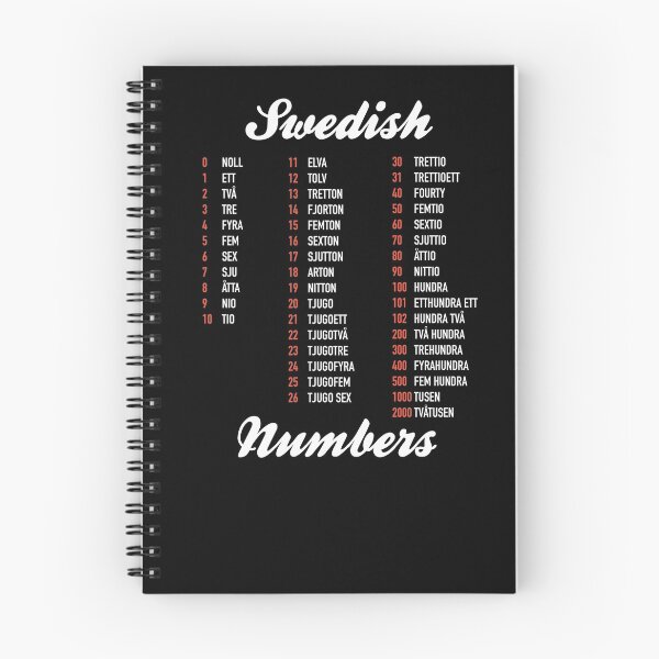 Item preview, Swedish Numbers - Swedish Language Cheatsheet designed and sold by HiddenVerb.
