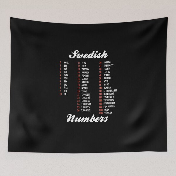 Item preview, Swedish Numbers - Swedish Language Cheatsheet designed and sold by HiddenVerb.